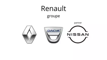 625542599R Mocowanie wspornik Renault 