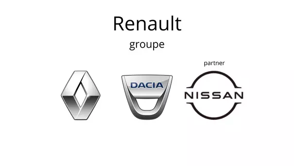 8201630677 Fußmatten matten Dacia 